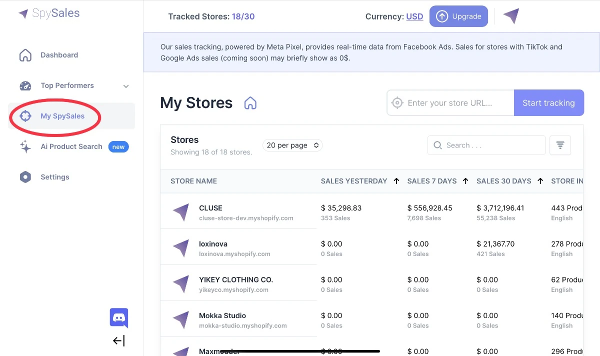 How to Find Winning Products for Dropshipping in 2024